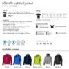 Куртка ‘Softshell’ (Slazenger), 33306 15407